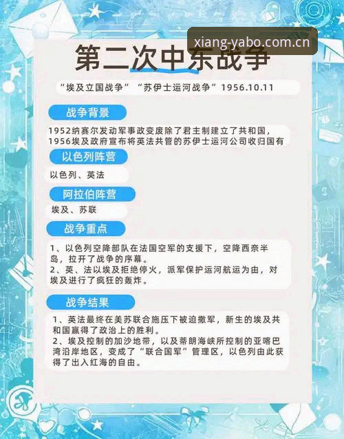 5大政策障碍：中东战火如何浇灭世界杯球迷的观赛热情