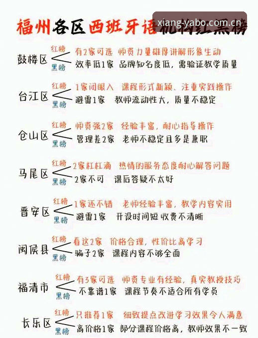 资深技术评测员亲测：亚博下载教程2026最新版本实战经验与避坑指南