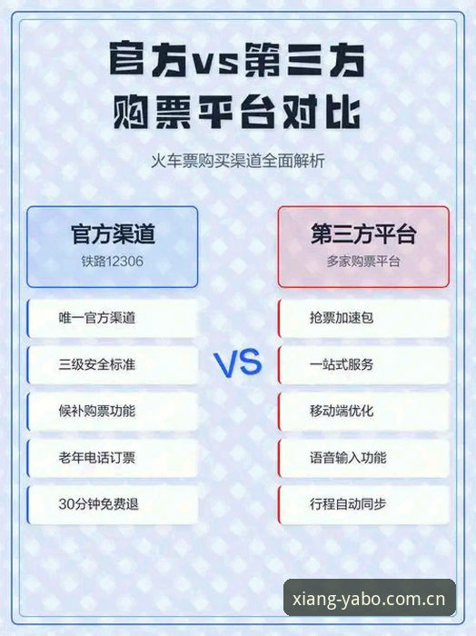 官方入口vs第三方渠道：亚博下载链接怎么样？用户评价与真实体验全面对比