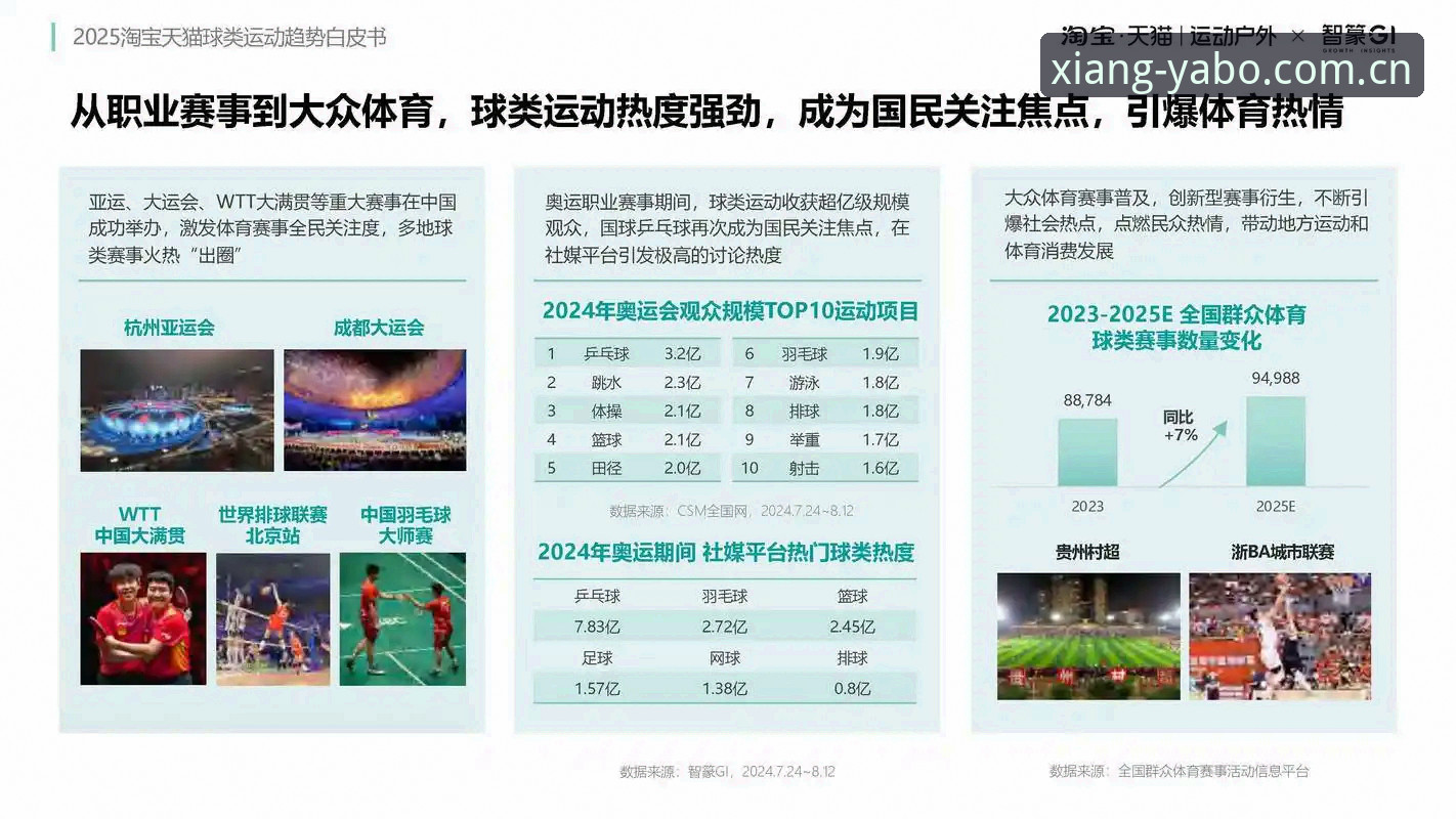 亚博线上官网教程 新手必看!资深用户分享亚博体育官网2025版使用心得与实操教程
